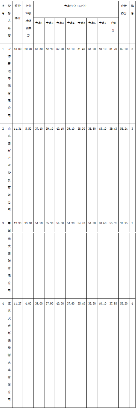 canvas.png canvas.png