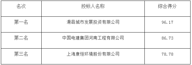 QQ截圖20181113162650.png QQ截圖20181113162650.png