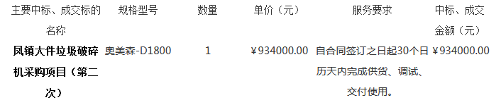 QQ截圖20181214113830.png QQ截圖20181214113830.png