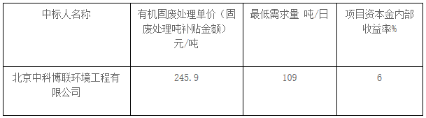 1548208424189638.png image.png