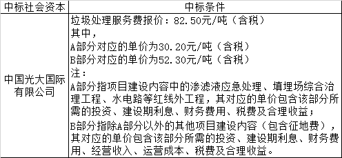 1553830147120999.png image.png