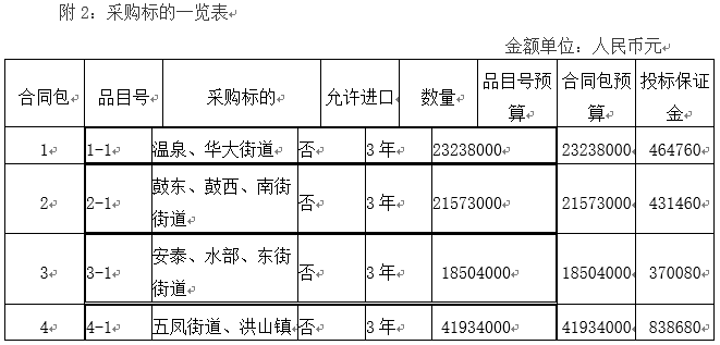 1555985953824065.png 1555985953824065.png