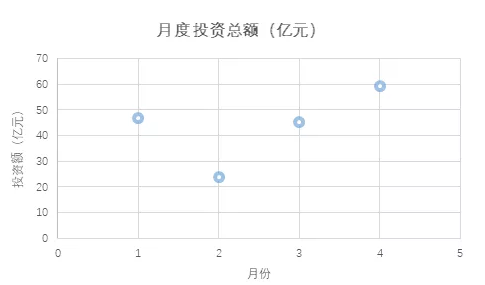 1557364050366467.png image.png