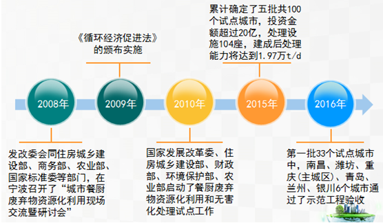 1562207362869477.png image.png