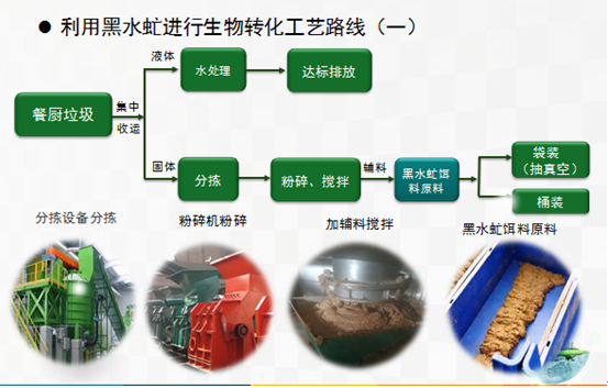 1562207749598932.png image.png