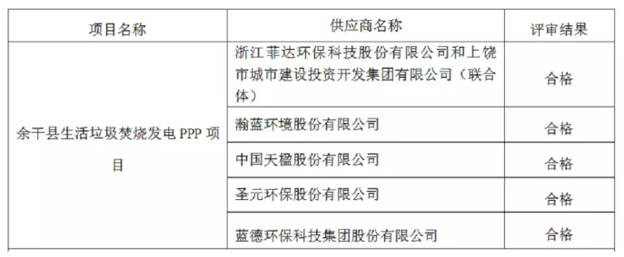 1562550382707350.png 1562550382707350.png